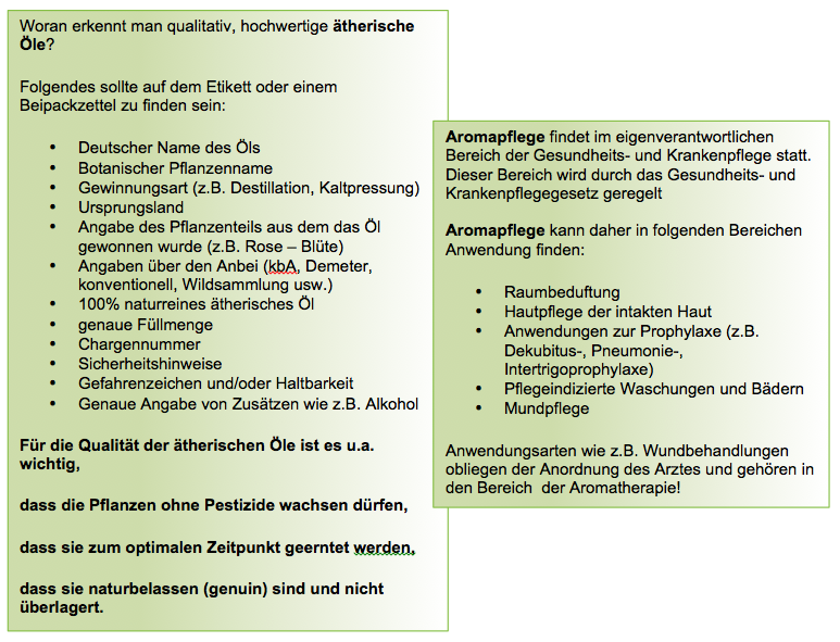Blog artikel