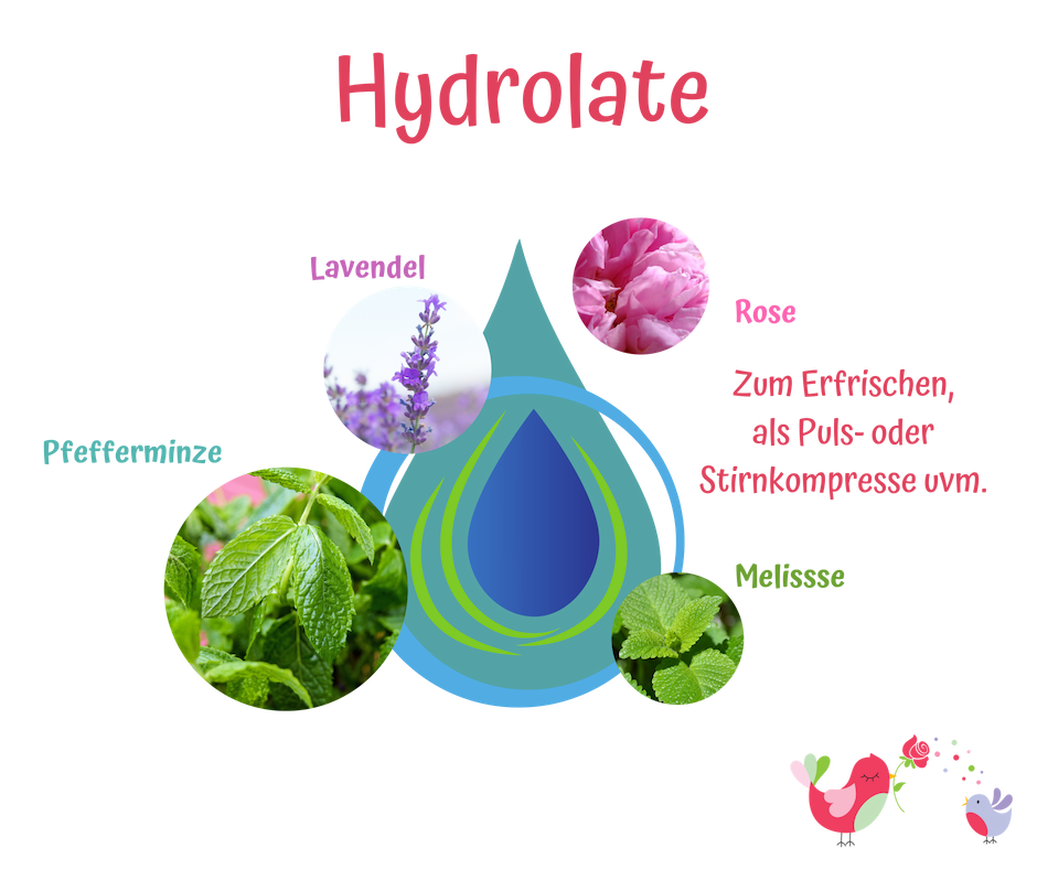 Die coolen Aromatherapie Tipps für Kids