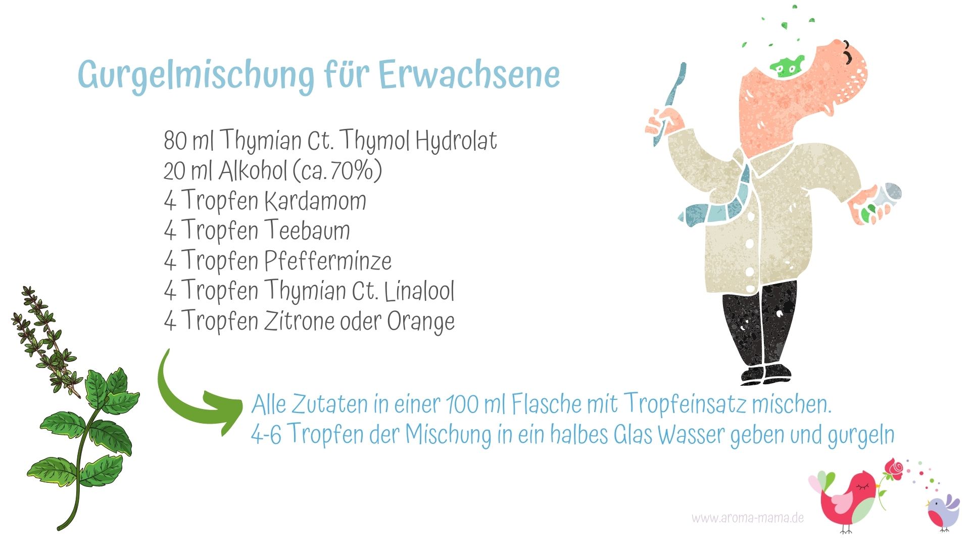 Adventskalender – Aromatherapie 10. Dezember webseminar viren