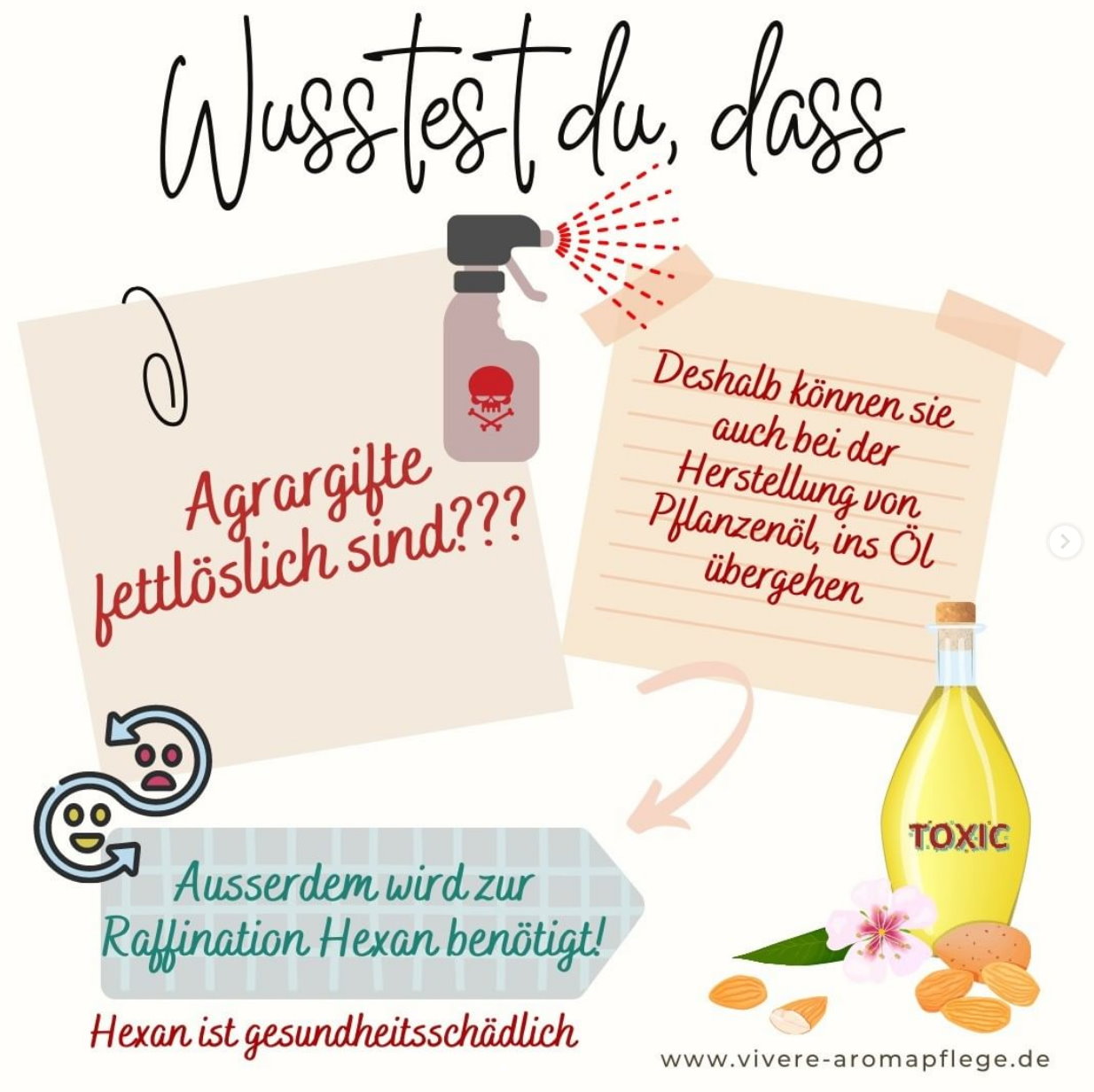 wusstest_du_pflanzenoele_ViVere_Aromapflege