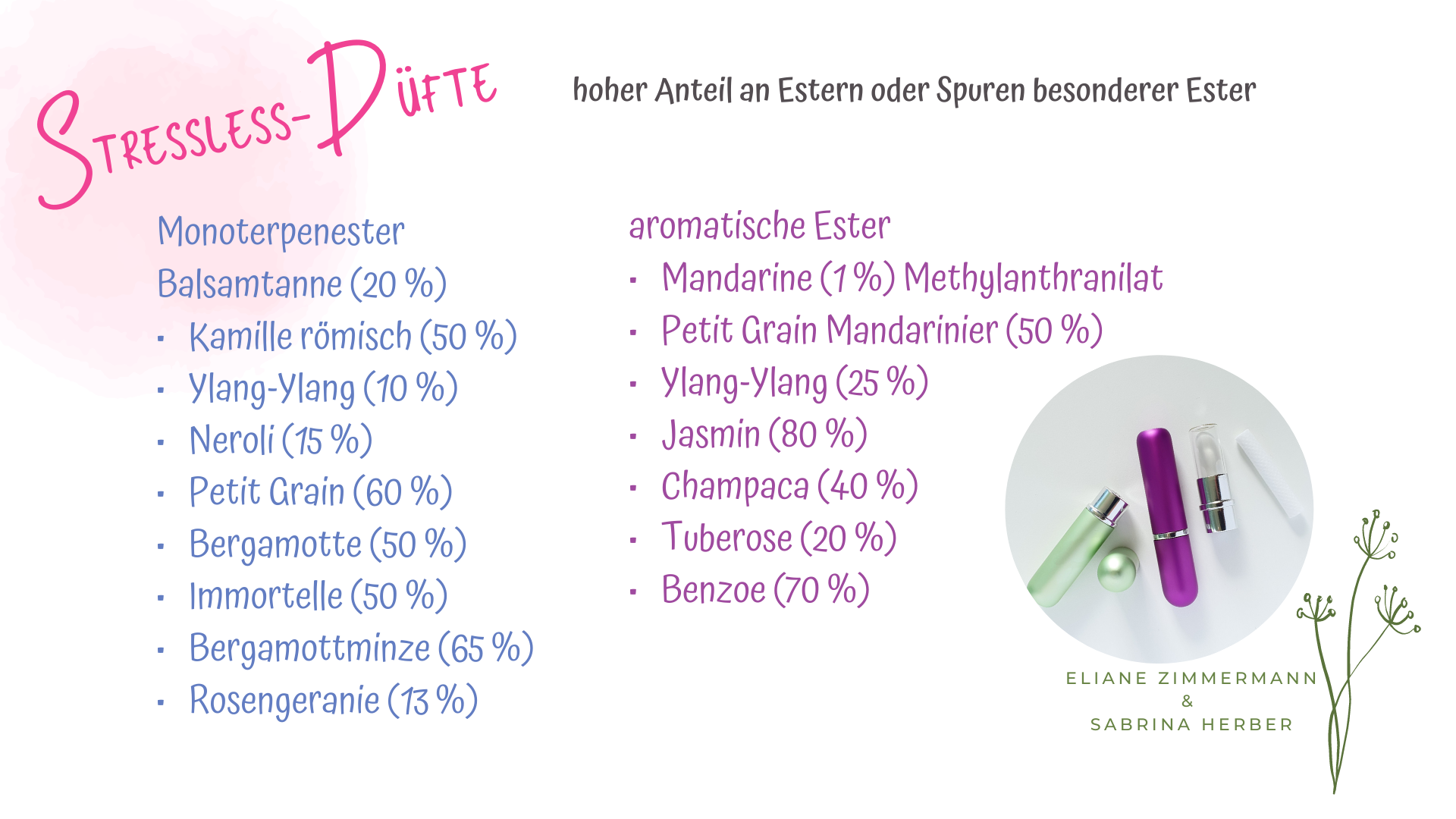 Aromatherapie für Kopf und Seele