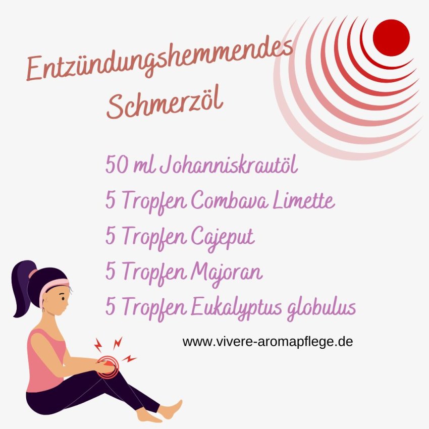 Rezept_Schmerzoel_ViVere_Aromapflege