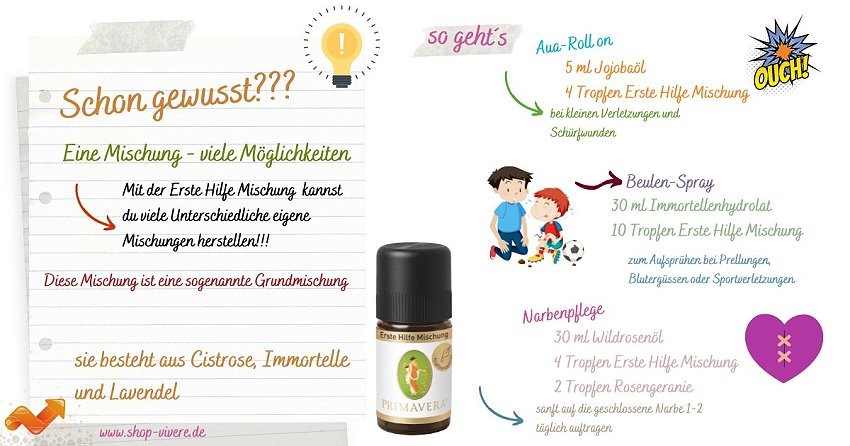 Rezepte_mit_Erste_Hilfe_Mischung_ViVere_Aromapflege
