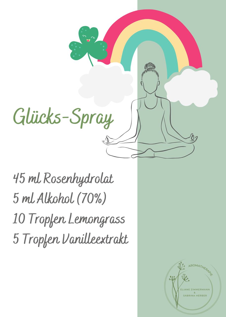 Rezept_Gluecks_Spray_ViVere_Aromapflege