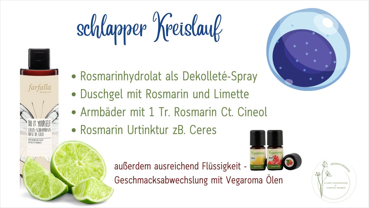 schlapper_Kreislauf_ViVere_Aromapflege