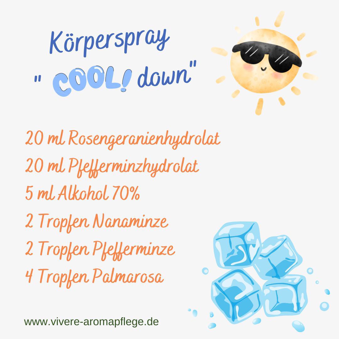 Rezept Koerperspray Cool Down ViVere Aromapflege