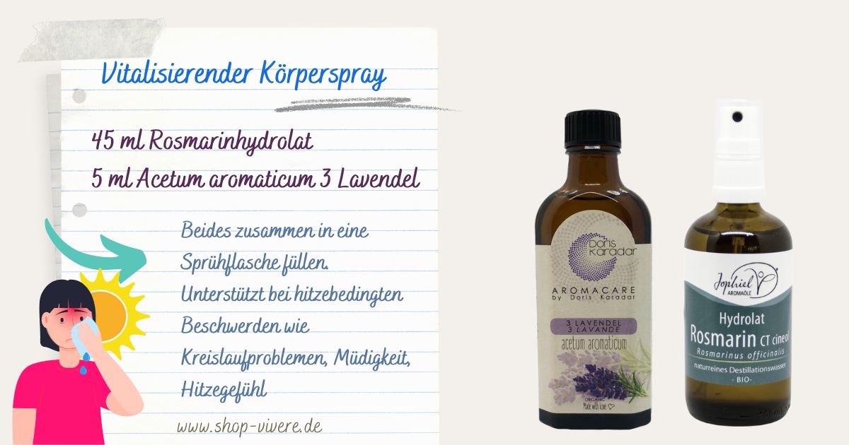 Rezept Vitalisierender Koerperspray ViVere Aromapflege