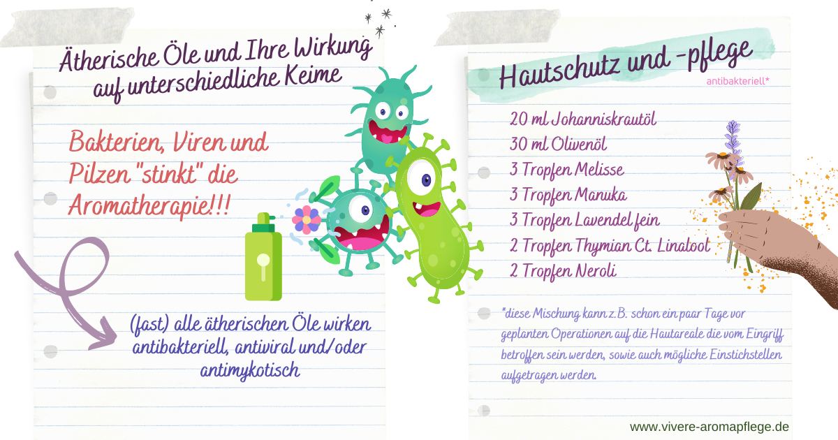 Hautschutz_Pflege_ViVere_Aromapflege