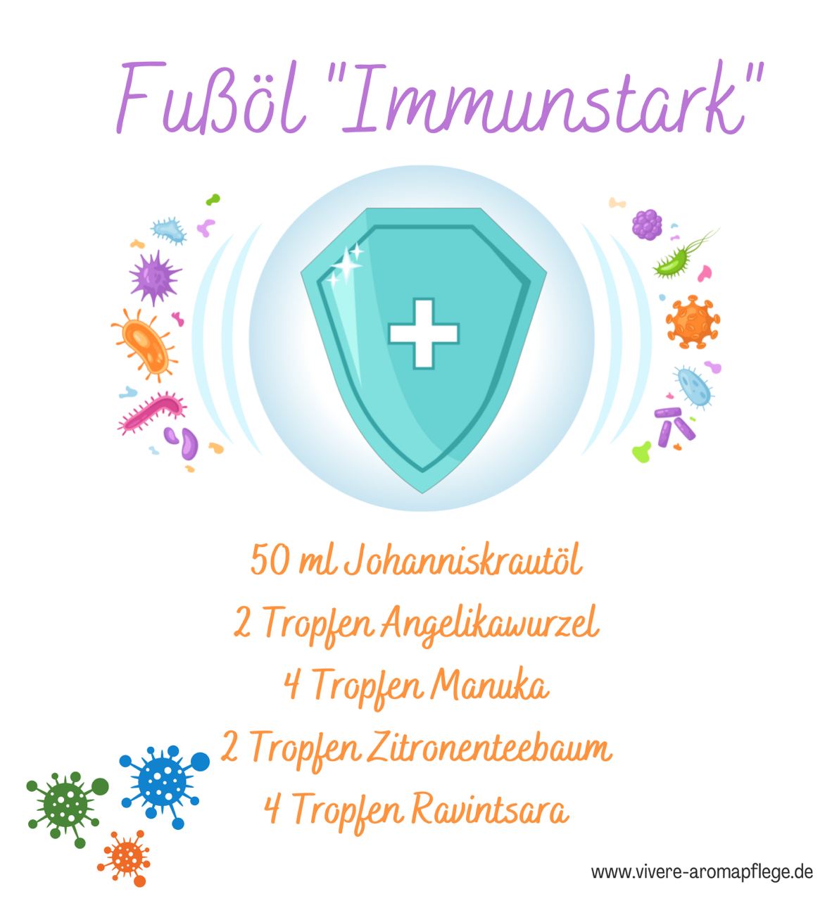 Rezept_Fussoel_Immunstark_ViVere_Aromapflege