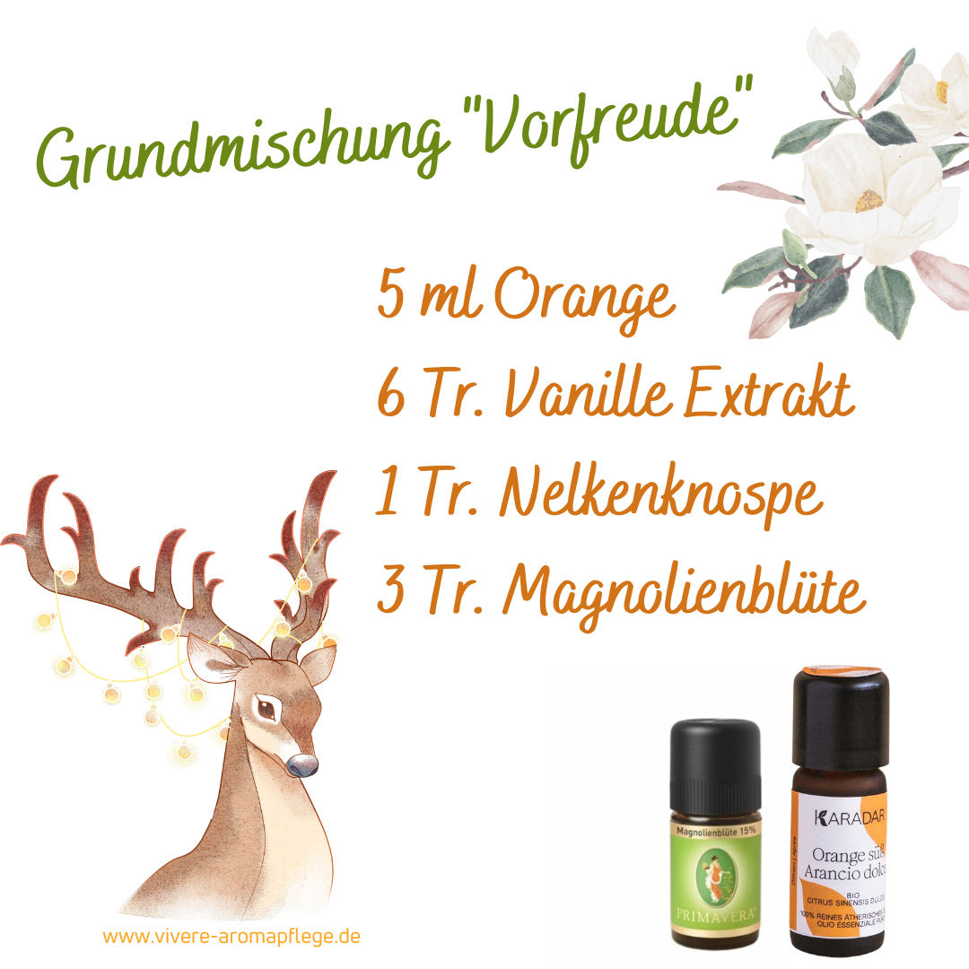 Rezept Grundmischung Vorfreude