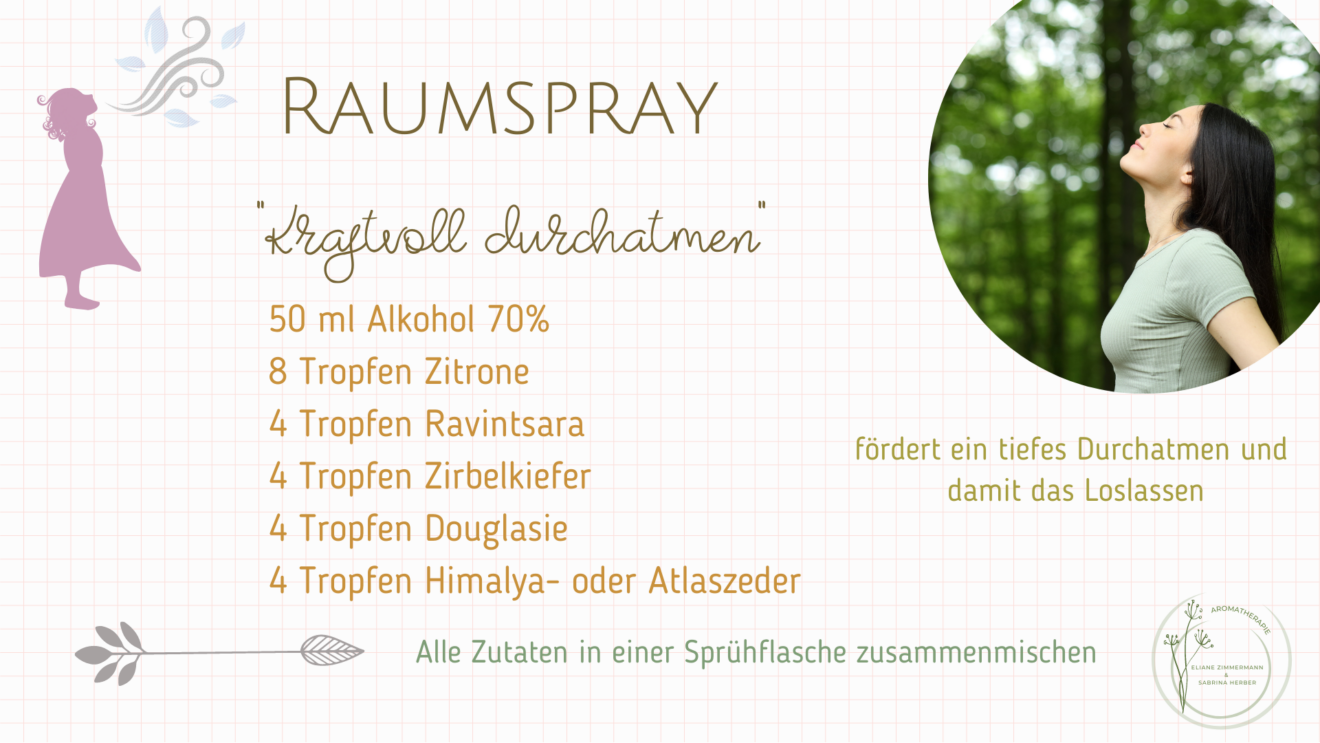 Raumspray Kraftvoll durchatmen ViVere Aromapflege