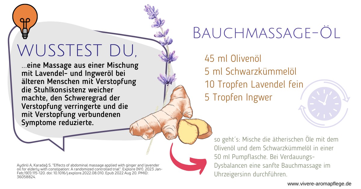 Lavendel in der Aromatherapie - beruhigend oder belebend?