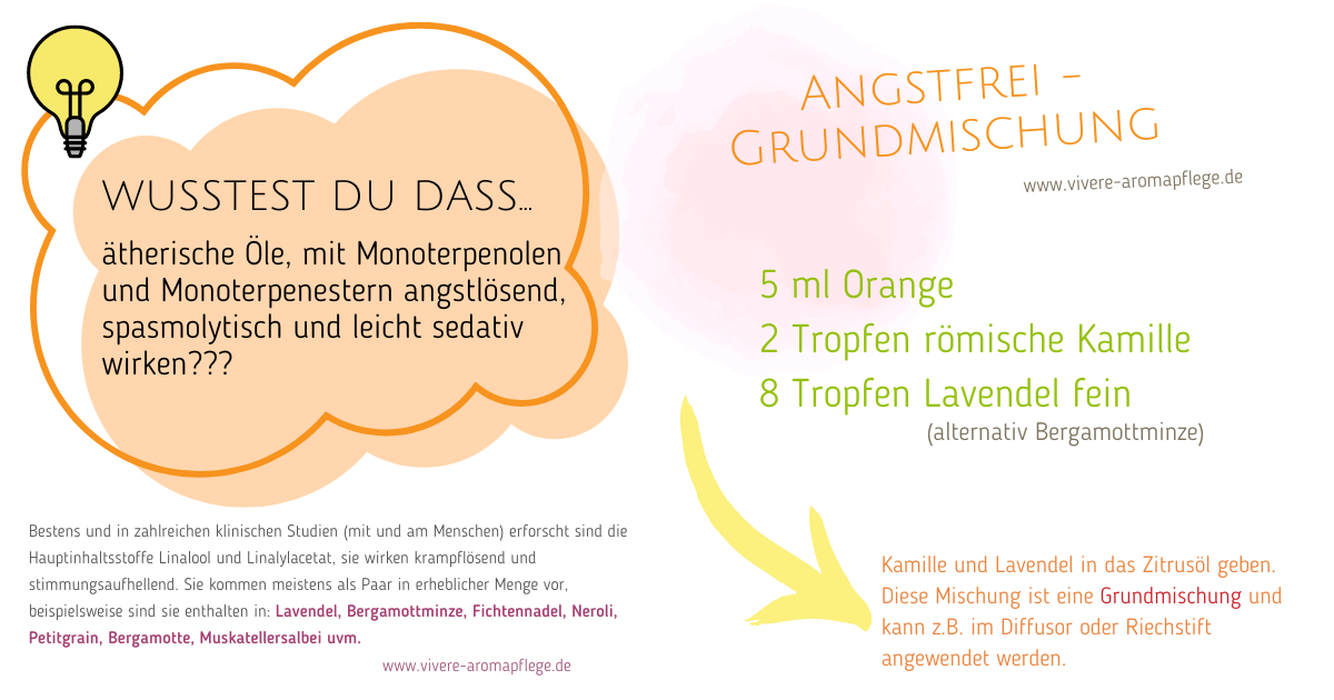 Mein Aromatherapie Notfallplan "Zähne & Mund"