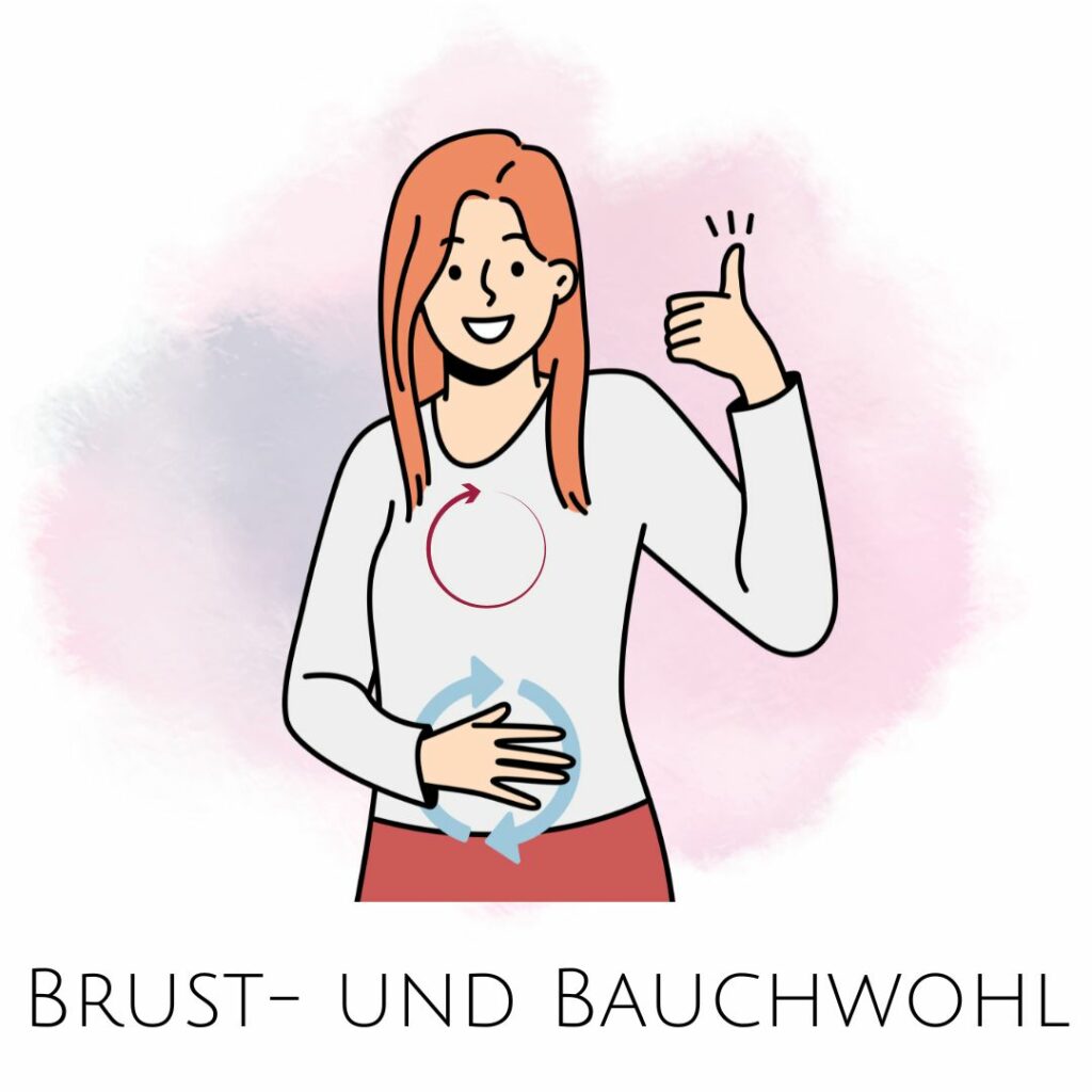 Rezepte