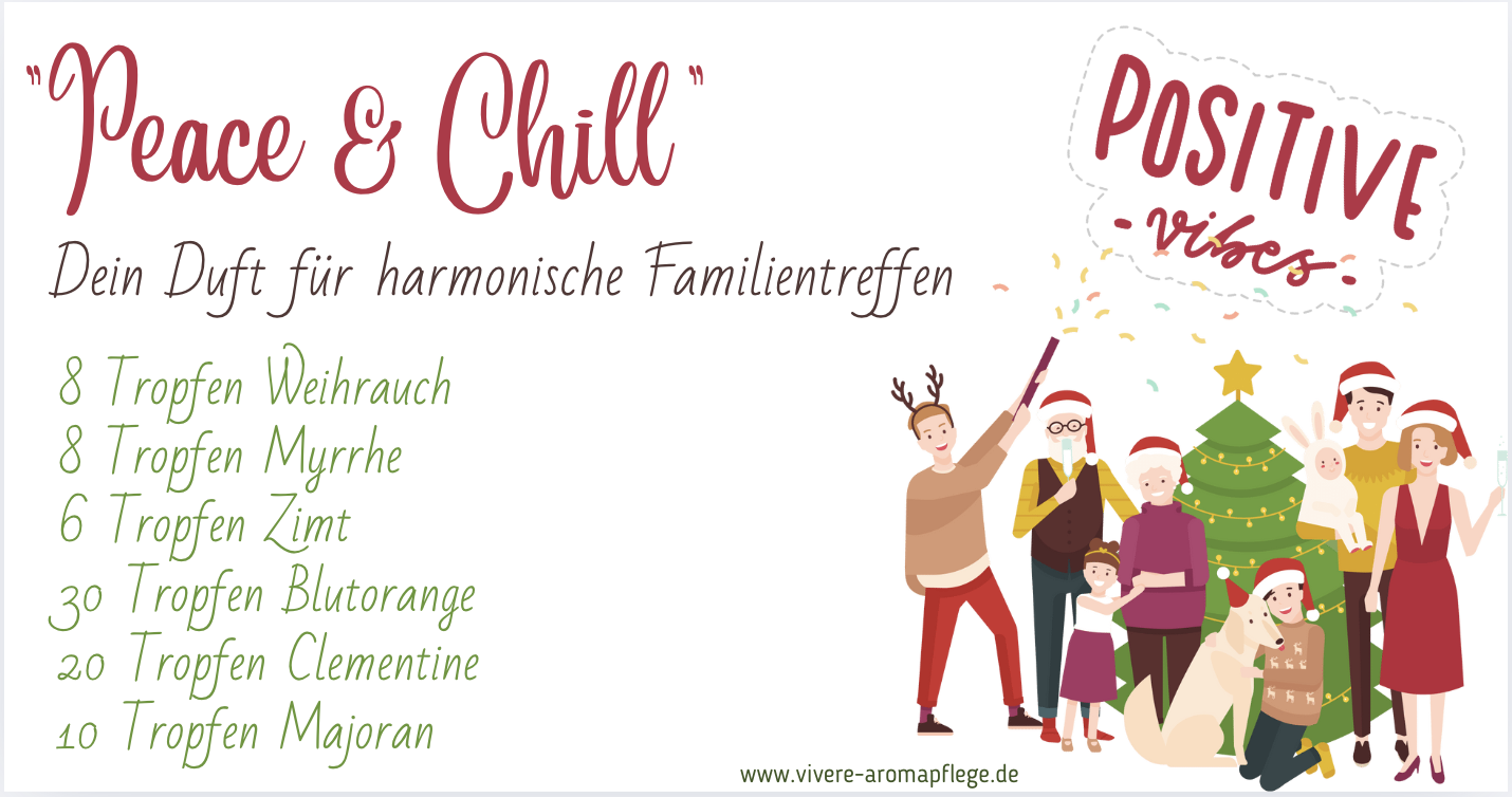Weihnachtsstimmung im Gehirn? Wie Aromatherapie gestressten Weihnachtsseelen helfen kann