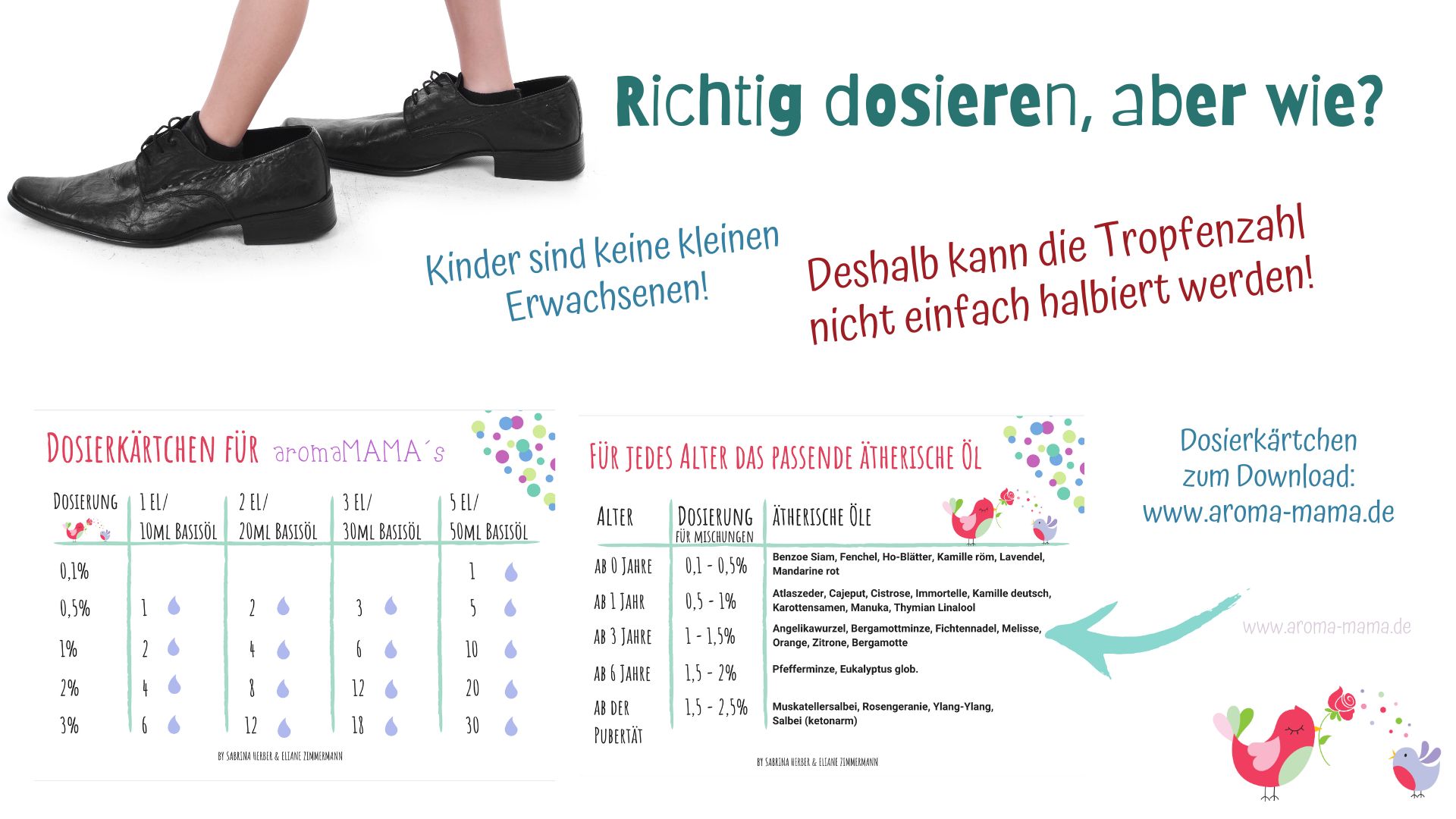 “Ätherische Öle für Kinder: Sanfte Helfer oder überdosierte Gefahr?
