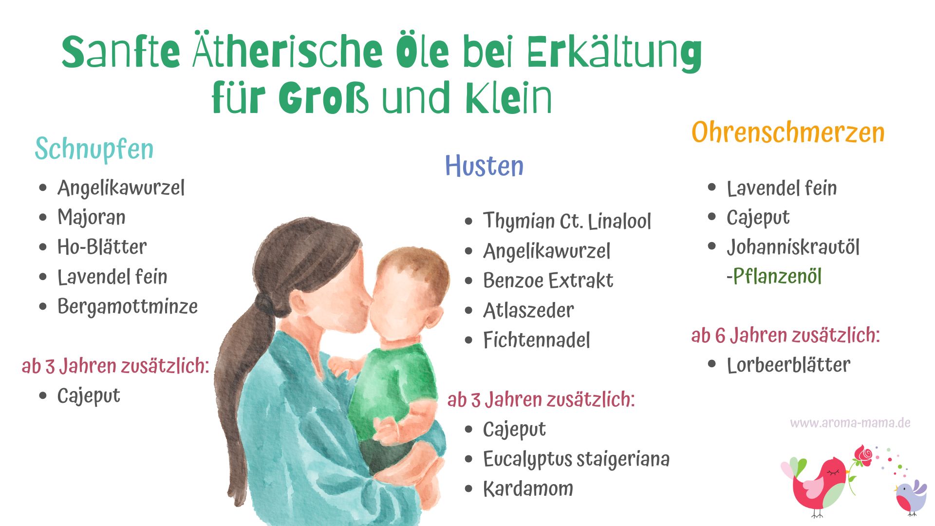 “Ätherische Öle für Kinder: Sanfte Helfer oder überdosierte Gefahr?